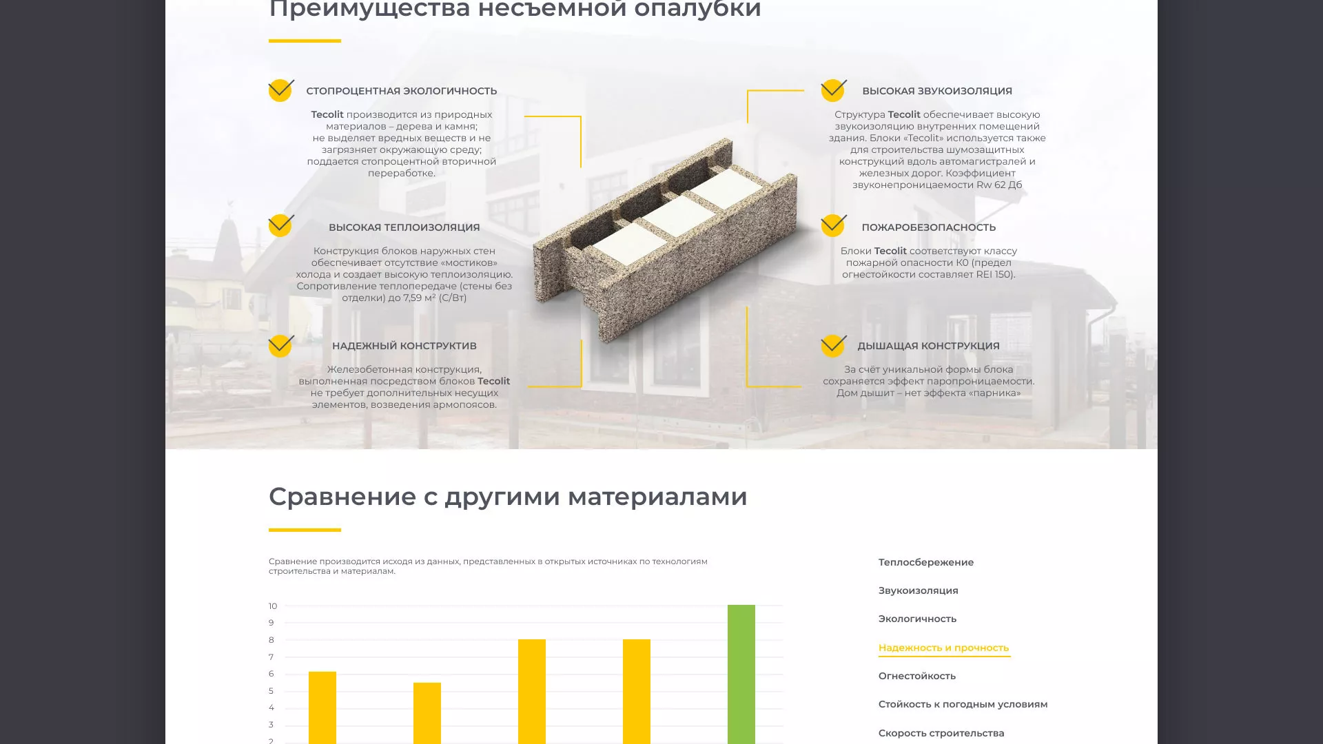 Создание сайта для строительной компании «ЭКОДОМ» в Нижнем Ломове