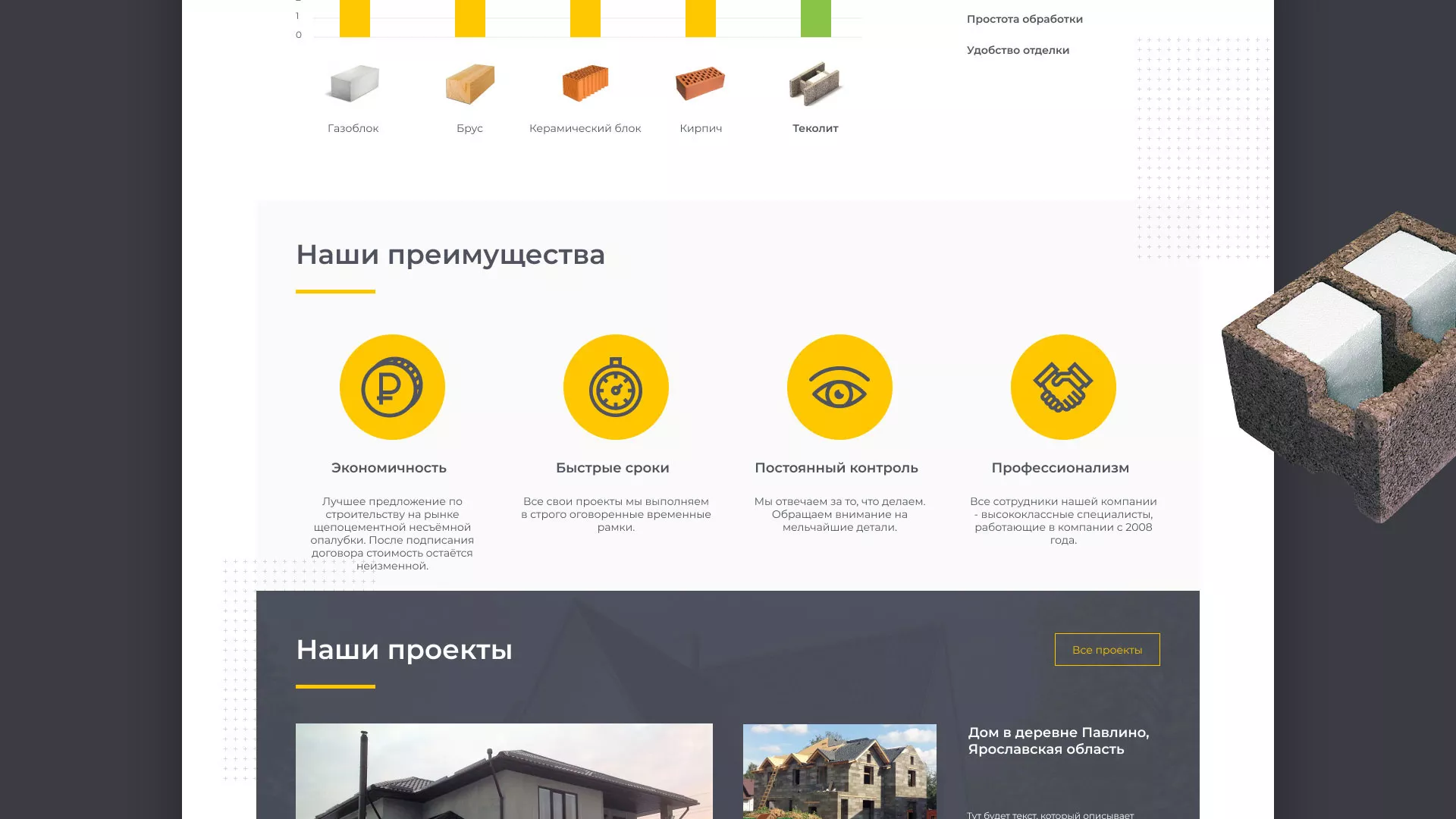 Создание сайта для строительной компании «ЭКОДОМ» в Нижнем Ломове
