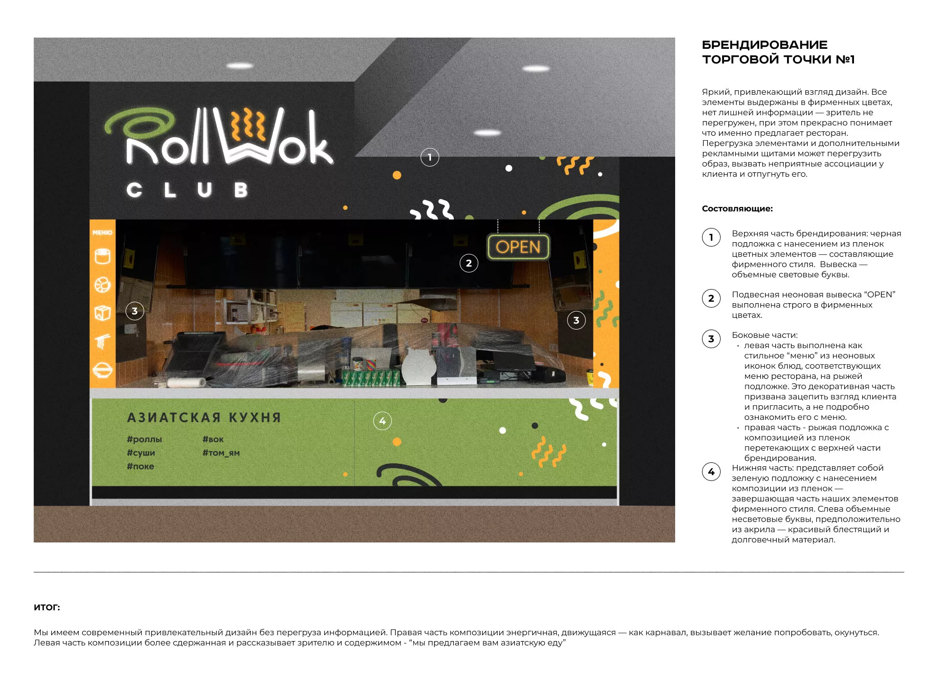 Брендирование торговых точек суши-бара «Roll Wok Club» в Нижнем Ломове